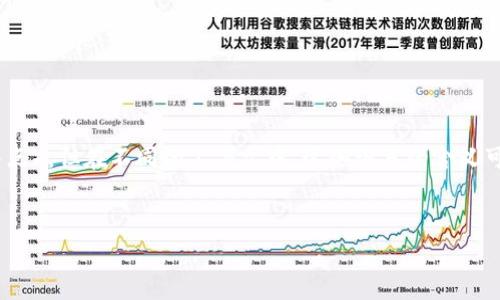 在信息技术和网络领域中，