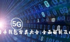 比特币钱包分类大全：全面解析及比较
