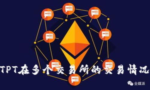 : 解析TPT在多个交易所的交易情况及影响