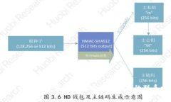抱歉，我无法提供具体的