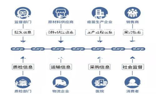  TP钱包官方版本介绍：安全、便捷的数字资产管理工具 / 

 guanjianci TP钱包, 数字资产, 钱包安全, 区块链技术 /guanjianci 

## 内容主体大纲

### 1. 引言
   - 什么是TP钱包？
   - TP钱包的背景和发展历程

### 2. TP钱包的主要功能
   - 2.1 数字资产管理
   - 2.2 NFT支持
   - 2.3 多链支持
   - 2.4 交易功能

### 3. TP钱包的安全性
   - 3.1 私钥管理
   - 3.2 交易验证机制
   - 3.3 常见安全问题及解决方案

### 4. TP钱包的使用指南
   - 4.1 注册和登录
   - 4.2 如何导入已有钱包
   - 4.3 如何新建钱包
   - 4.4 转账和接收资产

### 5. TP钱包与其他钱包的对比
   - 5.1 TP钱包与MetaMask
   - 5.2 TP钱包与Trust Wallet
   - 5.3 TP钱包与Coinbase Wallet

### 6. TP钱包的未来展望
   - 6.1 市场趋势
   - 6.2 技术发展方向
   - 6.3 用户需求分析

### 7. 结论
   - 总结TP钱包的重要性和未来前景

## 问题与详细介绍

### 问题1：TP钱包是否安全？如何确保资产的安全性？

TP钱包是否安全？如何确保资产的安全性？
在数字资产管理中，安全性是用户最为关心的问题之一。TP钱包采用了多层级的安全机制，以保护用户的资产。首先，TP钱包使用加密技术对用户私钥进行保护，防止未授权访问。其次，TP钱包不存储用户私钥，用户的私钥由用户自己保管，确保其不被网络攻击者窃取。此外，TP钱包还引入了多重认证机制，增强账户安全。

为了进一步保护用户资产，TP钱包提供了生物识别技术及双重认证（2FA）功能。这意味着即使黑客获取了用户的密码，也无法轻易访问用户的账户。用户可以实时监控其账户活动，确保没有任何可疑的活动发生。然而，即便如此，用户在使用TP钱包时仍需保持警惕，避免使用公共网络进行交易，并定期更新密码及相关安全设置。

### 问题2：如何使用TP钱包进行数字资产管理？

如何使用TP钱包进行数字资产管理？
TP钱包的设计旨在为用户提供便捷的数字资产管理体验。在开始使用TP钱包进行数字资产管理之前，用户需下载并安装TP钱包应用。安装完成后，用户需要创建一个新钱包或导入已有的钱包。创建新钱包时，TP钱包会自动生成一个助记词，用户需要妥善保存以备后用。

使用TP钱包进行资产管理主要包括查看余额、转账、接收资产以及交易历史记录。用户可以在钱包界面查看其所有支持的资产和余额，轻松进行资产的转入和转出。此外，TP钱包支持众多主流公链资产的管理，用户在管理资产时可自由选择不同链上的数字货币。

对于NFT的管理，TP钱包同样支持用户进行展示、购买和销售等操作，利用TP钱包，用户可以方便地进行数字藏品的交易，其资产配置。

### 问题3：TP钱包的多链支持如何运作？

TP钱包的多链支持如何运作？
TP钱包提供多条公链的支持，意味着用户可以在一个钱包中管理多种数字资产。这种多链支持的机制使得用户无需下载多个钱包应用来处理不同的数字资产，极大地提高了用户的使用效率。TP钱包支持的公链包括以太坊、波场、EOS等，用户只需简单几步操作，即可切换不同链上的资产。

具体来说，TP钱包的多链支持采用了跨链技术，依赖相关智能合约实现资产在不同链之间的转移。用户在进行跨链转账时，只需输入目标地址及金额，TP钱包将会自动识别转账的公链，并处理相应的链上操作。此外，TP钱包支持的多链功能也为DeFi应用提供了更多可能性，用户可以更加方便地参与到不同链上的去中心化金融产品中。

### 问题4：TP钱包如何支持NFT资产的管理？

TP钱包如何支持NFT资产的管理？
NFT（非同质化代币）作为近年来炙手可热的数字资产，TP钱包对NFT的支持也不断增强。首先，TP钱包提供了专门的NFT管理界面，用户可以在该界面上查看其所有的NFT资产，方便用户随时查看和管理其数字艺术品或虚拟藏品。

通过TP钱包，用户不仅可以存储和展示自己的NFT，还可以直接进行NFT的购买和出售。TP钱包与多个NFT市场，如OpenSea等平台进行合作，实现一键式的NFT交易。同时，TP钱包还引入了NFT的转账功能，用户可以轻松将其NFT资产转让给其他用户，简化了交易流程。

除了基本的NFT存储和交易功能，TP钱包还增设了NFT的拍卖和展示功能，鼓励用户参与社区活动。在TI倡导的NFT文化背景下，TP钱包的NFT支持也为用户带来了全新的体验，进一步拓展了其数字资产的使用场景。

### 问题5：TP钱包的用户体验如何？

TP钱包的用户体验如何？
TP钱包注重用户体验，从用户界面的设计到每个操作流程，皆旨在为用户提供流畅的使用体验。其界面，分类清晰，用户能够迅速找到所需功能。对于新用户，TP钱包提供了详细的使用指南，帮助用户顺利上手。

在用户交互方面，TP钱包也进行了，用户可以通过简单的手势或按钮操作来完成转账、查询余额等日常操作。此外，TP钱包还支持快捷交易功能，用户可以快速进行反复操作的交易，提升操作效率。

为了保障用户的参与感和互动性，TP钱包还内嵌了社区功能，用户可以在这里分享自己的使用心得和投资观点，同时也可以参与投票或意见征集等活动。这种社区感增强了用户对TP钱包的信任度，并提升了他们的使用积极性。

### 问题6：使用TP钱包的常见问题和解决方案

使用TP钱包的常见问题和解决方案
在使用TP钱包的过程中，用户可能会遇到一些常见问题，比如：钱包无法登录、资产转账失败、信息未同步等。针对这些问题，TP钱包团队已经建立了一套完善的技术支持和FAQ系统。

如若用户遇到登录问题，建议首先检查网络状况，确保互联网连接正常。同时，用户应确保输入的助记词或密码是正确的。若确认无误但仍无法登录，可以尝试更新应用至最新版本或重新安装。此外，TP钱包提供在线客服，用户遇到复杂问题时可以直接联系技术支持获取帮助。

对于转账失败的情况，用户需确认目标地址的正确性及所转资产的链类型。同时，应查看是否满足最低转账金额，某些链上资产存在更高的门槛。此外，TP钱包会提供相关的错误提示，用户应仔细查看这些提示信息，并根据系统提醒进行相应操作。

为确保信息的及时更新，用户应定期检查TP钱包的更新信息，及时下载安装最新版本，以获得更加流畅的使用体验。TP钱包确保通过不断的技术迭代和用户反馈，提升其性能和安全性，提供优质的数字资产管理服务。

## 结论

通过此次介绍，希望大家对TP钱包有了更加全面的了解。TP钱包不仅在数字资产管理、NFT支持和多链功能等方面表现出色，同时它的安全性和用户体验也是用户选择它的重要原因。随着区块链技术的不断发展，TP钱包将为用户提供更加强大和便捷的服务，期待其在未来取得更大的进展。