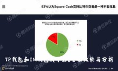 TP钱包和IM钱包哪个好？全