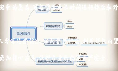 实施规划示例：

  TP钱包最新版本详解及其功能更新 / 

 guanjianci TP钱包最新版本, 区块链钱包, 数字资产管理, 钱包安全性 /guanjianci 

## 内容主体大纲

### 1. 引言
- 介绍TP钱包的背景及重要性
- 阐述最新版本的重要性及其更新时间

### 2. TP钱包的发展历程
- 创始背景
- 主要里程碑
- 版本变更回顾

### 3. 最新版本功能解析
- 新增功能介绍
- 改进功能详解
- 用户界面更新

### 4. 安全性分析
- 最新版本的安全新特性
- 案例分析：安全性如何得到增强
- 用户建议与最佳实践

### 5. TP钱包的使用方法
- 创建钱包的步骤
- 导入现有钱包的方法
- 钱包管理技巧

### 6. 常见问题解答（FAQ）
- 如何获取TP钱包的最新版本？
- 最新版本有哪些已知问题？
- TP钱包的支持平台有哪些？
- 如何与客服取得联系？
- 对于用户反馈的响应速度如何？
- 如何确保我的资产安全？

## 内容展开

### 1. 引言

在区块链技术飞速发展的今天，数字资产的管理变得越来越重要。TP钱包作为一款受欢迎的多链钱包，为用户提供了方便、安全的资产存储与管理方式。本文将介绍TP钱包的最新版本，分析其功能更新，帮助用户更好地理解和使用这一工具。

随着市场需求的变化，TP钱包也在不断地与更新。了解最新版本的功能对于用户来说尤为重要，能够提升他们的使用体验和资产安全性。

### 2. TP钱包的发展历程

TP钱包自创立以来，历经多次版本迭代，每一次更新都伴随着新的功能和技术的提升。例如，从初始版本的单一链支持，到现如今涵盖多个主流公链，TP钱包致力于为用户提供全面的数字资产管理解决方案。

在发展的过程中，TP钱包也克服了一系列技术挑战，例如安全性问题、用户体验等。每一个版本的发布都标志着TP团队不断努力提升产品质量的决心。

### 3. 最新版本功能解析

最新版本的TP钱包推出了一些显著的新功能和改进。首先，在功能方面，用户现在可以通过简单的操作来管理和调节不同数字资产的比例，这在资产组合上提供了更大的灵活性。

其次，用户界面经过重新设计，使得操作更为简便，甚至对于新用户来说也能快速上手。此外，系统的自适应功能也经过，可以在不同设备上无缝运行，无论是手机还是电脑，都能提供最佳的使用体验。

### 4. 安全性分析

安全性一直是用户使用数字钱包时最为关心的问题之一。在TP钱包的最新版本中，安全性得到了进一步增强。系统引入了先进的加密技术，为用户的敏感数据提供了更好的保护。

除了基础的加密措施，还增加了生物识别功能，用户可以通过指纹或面部识别来解锁钱包，极大提高了使用便利性和安全性。对于用户来说，及时了解安全功能是保护自己资产的关键。

### 5. TP钱包的使用方法

使用TP钱包非常简单，用户只需下载并安装最新版本，按照指南进行创建或导入现有钱包的操作。为了确保安全，建议用户在创建钱包时，使用复杂的密码并备份助记词。

此外，用户在管理数字资产时，可以利用钱包的多种功能，如资产分类、实时行情更新等，来帮助自己做出更好的投资决策。

### 6. 常见问题解答（FAQ）

#### 如何获取TP钱包的最新版本？

获取TP钱包的最新版本相对简单。用户可以前往TP钱包的官方网站或在各大手机应用商店中搜索并下载。在应用商店中，确保查看官方标识，并留意用户评价，保障下载源的安全性。

#### 最新版本有哪些已知问题？

任何软件在推出新版本后均可能面临一些诸如兼容性问题、功能 Bug 等情况。用户在下载和使用后的反馈中，某些用户发现新版本在特定旧设备上运行不够流畅。开发团队已经在积极修复中，并通过发布补丁来解决这些问题。

#### TP钱包的支持平台有哪些？

TP钱包支持多种主流操作系统，包括iOS、Android和Windows等。用户可以根据自己的设备类型，选择合适的版本进行下载。此外，TP钱包的网页端也为用户提供了便利，支持多种浏览器访问。

#### 如何与客服取得联系？

用户在使用TP钱包过程中如有任何问题，均可以通过官网提供的在线客服系统进行咨询。其客服团队通常在工作日会及时响应用户的咨询。此外，TP钱包在其社交媒体上也设有客服账号，用户可以通过直接私信的方式寻求帮助。

#### 对于用户反馈的响应速度如何？

TP钱包团队非常重视用户反馈。一般来说，用户在反馈问题后，客服会在24小时内给予回复。若问题较为复杂，可能需要更长时间进行评估和修复。不过，用户的建议与意见始终是TP团队改进的宝贵基础。

#### 如何确保我的资产安全？

用户在使用TP钱包时，务必保持软件更新到最新版本，并定期备份助记词和私钥。同时，切勿向他人分享这些信息，以防资产被盗。利用钱包内置的安全功能如双重认证和密码锁，能够大幅提升资金安全性。

通过以上的内容和问题解答，用户可以全面了解TP钱包的最新版本及其相关信息，确保在使用上更加得心应手，保护自身的数字资产安全。