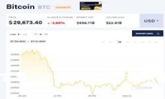 TD钱包下载：一站式数字货币管理平台