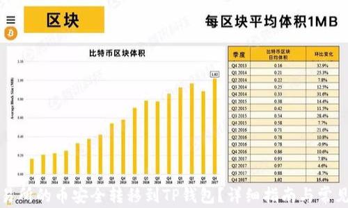 
如何将交易所的币安全转移到TP钱包？详细指南与常见问题解答