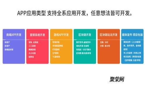 TP钱包交易所交易教程：全面解析步骤与注意事项