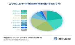 TP钱包官方下载：安全、便捷的数字货币管理工具