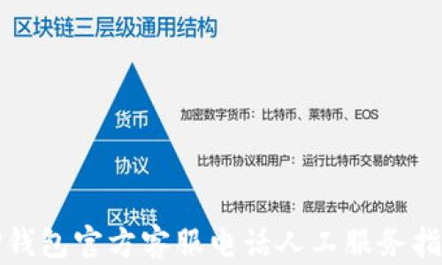 
TP钱包官方客服电话人工服务指南