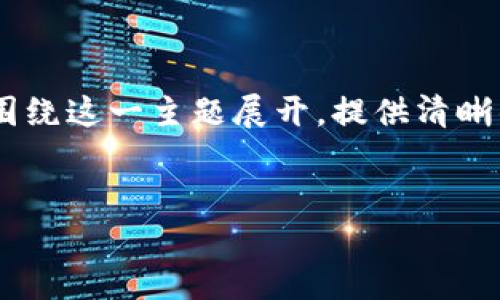 在您提到“tokenim假钱包能报案吗”的话题上，我们可以围绕这一主题展开，提供清晰的信息和详尽的内容。下面是一个接近且的和相关关键词。


Tokenim假钱包骗局：如何报案和保护自己