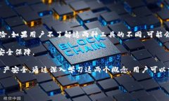 关于“币包”和“比特币