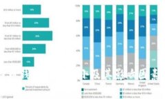 比特币钱包容量大小及其