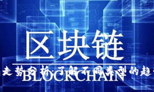 : 以太坊钱包走势分析：了解不同类型的趋势和应对策略