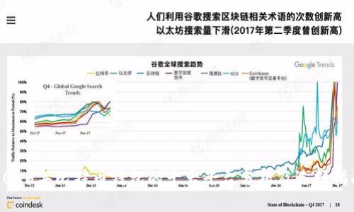 2023年比特币钱包的十大平台分析及选择指南