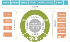 启明创投TokenIM分析：未来投资的新机遇