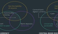 以太坊提币到钱包需要多