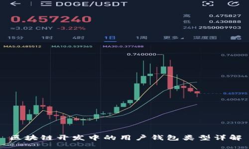 区块链开发中的用户钱包类型详解