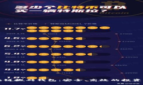 区块链搬砖钱包:安全、高效的投资利器