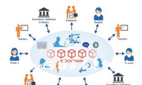 2023年Tokenim市场占有率分析与趋势预测