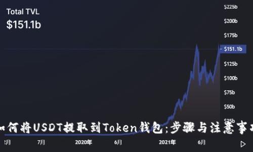 如何将USDT提取到Token钱包：步骤与注意事项
