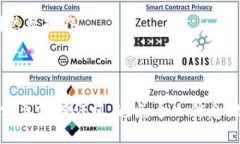   Tokenim钱包和A钱包哪个好
