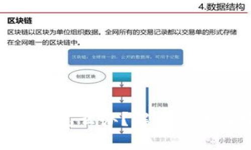 Tokenim钱包被盗怎么办?解决方法及安全防范指南
