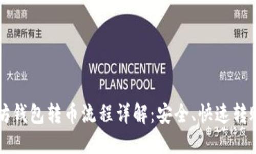 以太坊钱包转币流程详解：安全、快速转账指南