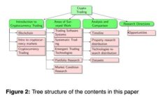    比特派钱包丢币怎么办