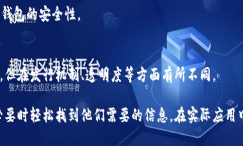 baioti如何使用小狐狸钱包轻松支付USDT：一步步指南/baioti
小狐狸钱包, USDT支付, 加密货币支付, 钱包使用/guanjianci

### 内容主体大纲

1. 引言
   - 介绍小狐狸钱包及其功能
   - USDT的特点及其在加密货币中的重要性

2. 什么是小狐狸钱包
   - 小狐狸钱包的历史
   - 小狐狸钱包的主要功能
   - 小狐狸钱包的安全性

3. USDT简介
   - 什么是USDT？
   - USDT的优缺点
   - USDT在市场上的地位

4. 如何在小狐狸钱包中设置USDT
   - 下载和安装小狐狸钱包
   - 创建账户与备份
   - 如何在钱包中添加USDT

5. 小狐狸钱包中如何支付USDT
   - 支付步骤详细说明
   - 常见问题及解决方法

6. 小狐狸钱包的其他功能
   - 交易记录与分析
   - 安全设置与提现

7. 结论
   - 小狐狸钱包的优势
   - 对USDT支付的未来展望

### 详细内容

#### 引言

随着数字货币的快速发展，加密货币支付日益受到人们的关注。在众多数字钱包中，小狐狸钱包因其便捷的操作和安全性受到众多用户的欢迎。尤其在USDT（泰达币）支付方面，小狐狸钱包展现出了其强大的功能。

USDT作为一种稳定币，与美元的价值挂钩，使得它在支付和交易中具有非常具体的优势。这样的支付方式不仅快速而且具有低交易成本，适合广泛的应用场景。本指南将详细介绍如何使用小狐狸钱包支付USDT，帮助用户更好地了解和操作。

#### 什么是小狐狸钱包

##### 小狐狸钱包的历史

小狐狸钱包（MetaMask）是一款流行的加密货币钱包，最初于2016年推出，旨在帮助用户轻松管理以太坊和基于ERC20代币。在不断发展的过程中，小狐狸钱包逐步加入了对USDT等稳定币的支持，使得其可应用范围更为广泛。

##### 小狐狸钱包的主要功能

小狐狸钱包拥有多个功能，包括：
ul
  li简单易用的用户界面/li
  li支持多种加密货币和代币/li
  li浏览器扩展功能，方便在网页上进行加密交易/li
  li内置去中心化交易所（DEX）功能/li
/ul

##### 小狐狸钱包的安全性

安全性是用户选择钱包的关键因素之一。小狐狸钱包采取了多种安全措施，以确保用户资金的安全。例如，私钥存储在用户本地设备上，且不对外公开。同时，用户还可以设置额外的安全保护，例如密码和生物识别。

#### USDT简介

##### 什么是USDT？

USDT（Tether）是一种基于区块链的稳定币，旨在通过1:1的比例与美元挂钩。它的存在旨在减少市场波动所带来的风险，提供一种更为稳定的交易手段。

##### USDT的优缺点

USDT的优点包括易于交易、能避免市场波动带来的不确定性等。然而，USDT也存在一定的缺点，如监管风险、发行透明度等，这是用户在选择时需要关注的。

##### USDT在市场上的地位

作为最早的稳定币之一，USDT在全球加密货币市场中占据着重要地位，交易量常常位居前列，为用户提供了一种可靠的数字资产。

#### 如何在小狐狸钱包中设置USDT

##### 下载和安装小狐狸钱包

首先，用户需要在其设备上下载小狐狸钱包。可以通过官方网站或Chrome扩展商店进行下载并安装，安装完成后，用户可以按照提示进行账户设置。

##### 创建账户与备份

在创建账户过程中，用户需要设置一个强密码，并获得助记词用于备份。此助记词非常重要，丢失后将无法恢复钱包中的资产，用户应妥善保管。

##### 如何在钱包中添加USDT

创建完账户后，用户可以通过“资产”选项进入钱包，选择添加USDT。用户只需搜索USDT并添加，即可在钱包中查看和管理此代币。

#### 小狐狸钱包中如何支付USDT

##### 支付步骤详细说明

在小狐狸钱包中进行USDT支付的步骤如下：
ol
  li打开小狐狸钱包，输入密码解锁钱包。/li
  li选择“发送”选项，输入接受方的地址以及所需支付的USDT数量。/li
  li确认交易，检查所有信息是否正确。/li
  li点击“确认”按钮，交易将被发送到区块链进行处理。/li
/ol

##### 常见问题及解决方法

在支付过程中，用户可能会遇到一些常见问题。例如，地址错误、确认网络延迟等。此时，用户应仔细检查输入信息，再决定是否进行交易。对于网络延迟问题，可以稍作等待，待交易被确认后，再查看状态。

#### 小狐狸钱包的其他功能

##### 交易记录与分析

小狐狸钱包为用户提供全面的交易记录，用户可以随时查看已完成的交易，帮助用户更好地管理资产。此外，交易分析功能可为用户提供有价值的市场洞察。

##### 安全设置与提现

用户还可以在钱包中设置安全措施，例如双重验证、风险提示等。此外，提现过程也极为简单，用户只需选择提现选项并输入地址及金额即可。

#### 结论

综合来看，小狐狸钱包在USDT支付方面功能强大，使用便捷，适合各类用户。它不仅解决了加密货币交易的复杂性，同时也提高了用户的资金安全性。随着区块链技术的发展，数字货币的应用将会越来越广泛，小狐狸钱包将是您不可或缺的工具之一。

### 相关问题

#### 问题1：小狐狸钱包的安全性如何保障？
小狐狸钱包的安全性主要依赖于用户本地的私钥管理、助记词保护以及最新的加密技术。用户应定期更新软件，并关注官方通告，确保钱包安全性。

#### 问题2：如何找回丢失的小狐狸钱包助记词？
如果助记词丢失，用户将无法恢复钱包，因此在创建时应将助记词妥善保管。若忘记密码，可以通过助记词重置，但助记词必须安全完整。 

#### 问题3：USDT交易的手续费是多少？
USDT交易的手续费因平台而异，通常包括网络费用和交易平台的服务费。用户在交易前应查阅相关费用信息。

#### 问题4：小狐狸钱包支持哪些代币？
小狐狸钱包支持多种代币，主要包括以太坊和基于ERC20标准的代币。也可以通过添加合约地址来支持其他代币。

#### 问题5：如何提升小狐狸钱包的安全性？
用户可以通过设置复杂的密码、启用二次验证、定期更新软件以及使用硬件钱包等方式来提升小狐狸钱包的安全性。

#### 问题6：USDT和其他稳定币的区别在哪里？
USDT是由Tether公司发行的稳定币，其与美元的比例固定，其他稳定币如USDC、DAI等也有类似功能，但在发行机制、透明度等方面有所不同。

以上内容全面覆盖了关于小狐狸钱包支付USDT的各个方面，通过这种指导和问答形式，用户可以在必要时轻松找到他们需要的信息。在实际应用中，用户仍需保持警惕和谨慎，以保障个人资产的安全。