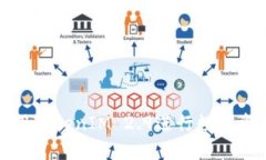 如何利用TokenIM 2.9进行数字