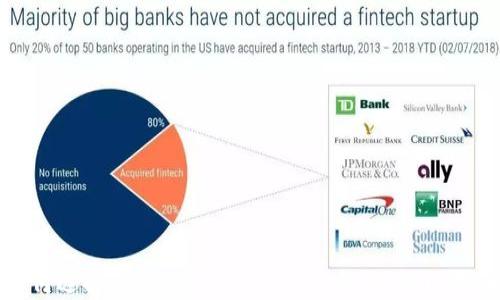 
如何选择和使用USDT ERC20钱包：终极指南