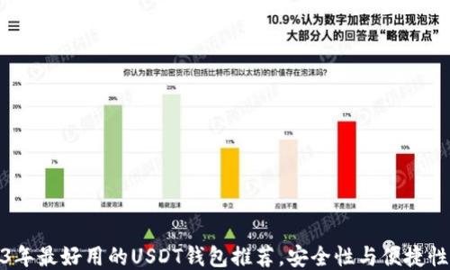 2023年最好用的USDT钱包推荐,安全性与便捷性兼备