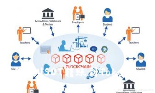 火币网如何将USDT转账到Tokenim详细指南