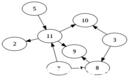 
2023年比特币钱包推荐：如何选择适合你的比特币存储方法