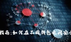 比特币转账指南：如何在