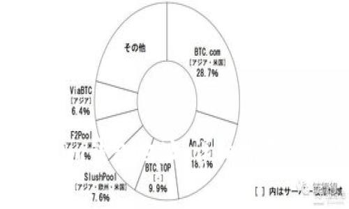 如何注册Tokenim钱包地址：详细指南与常见问题解答