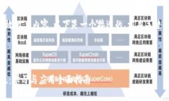 为了制作一套有效的  内容