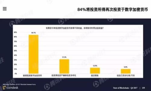 

Tokenim风险解析：加密市场中的潜在威胁与应对策略
