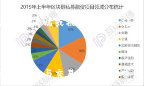 
kao区块链私钥与钱包地址指南：如何安全管理你的数字资产/kao
区块链, 私钥, 钱包地址, 数字资产管理/guanjianci
```

### 内容主体大纲

1. 引言
   - 什么是区块链私钥和钱包地址
   - 为何私钥和钱包地址对数字资产至关重要

2. 区块链私钥的基础知识
   - 私钥的定义及其作用
   - 如何生成区块链私钥
   - 私钥的安全性与风险

3. 钱包地址的基础知识
   - 钱包地址的定义与作用
   - 钱包地址的生成方式
   - 不同类型的钱包地址（如比特币、以太坊等）

4. 区块链私钥与钱包地址的关系
   - 私钥与钱包地址的关系
   - 如何通过私钥生成钱包地址
   - 钱包地址的多样性及其起源

5. 私钥的安全管理
   - 私钥的存储方式
   - 常见的私钥管理工具
   - 防止私钥丢失或被盗的方法

6. 钱包地址的管理与使用
   - 如何安全使用钱包地址
   - 钱包操作的注意事项
   - 常见的错误及防范措施

7. 未来展望与总结
   - 区块链技术的发展方向
   - 私钥与钱包地址的未来安全性发展
   - 总结与建议

### 详细内容

#### 引言

区块链技术已成为金融、物流和其他多个领域的重要力量，而其中的核心要素之一便是私钥和钱包地址。对于任何一个区块链用户而言，理解这些基本概念是安全参与数字资产管理和交易的前提。本文将深入探讨区块链私钥与钱包地址的相关知识，提供实用的建议与最佳实践，帮助用户安全有效地管理自己的数字资产。

#### 区块链私钥的基础知识

##### 私钥的定义及其作用

在区块链中，私钥是用户访问和控制其数字资产的唯一凭证。每个私钥都是一个随机生成的长字符串，通常由256位的数字和字母组成。只要拥有私钥，用户就能完全掌控对应的钱包及其内的资产，因此，私钥的安全性至关重要。

##### 如何生成区块链私钥

生成私钥的过程通常依赖于随机数生成算法。在大多数数字钱包中，用户在创建钱包时系统会自动生成一个私钥，用户也可以使用硬件钱包或软件钱包自己生成。了解生成流程有助于用户更好地理解和管理自己的私钥。

##### 私钥的安全性与风险

私钥一旦落入他人之手，用户的钱包及其所有资产将面临被盗的风险。因此，私钥必须小心保护，避免通过短信、电子邮件或其他不安全的渠道分享。此外，私钥应当定期备份，并存储到安全的地方，如加密的USB闪存盘中。

#### 钱包地址的基础知识

##### 钱包地址的定义与作用

与私钥相对应，钱包地址是由私钥生成的，通常以字符串的形式表示，从外部可以用来接收和发送加密货币。钱包地址是公开的，可以分享给其他人进行交易，但必须注意，钱包地址本身并不提供对资产的控制权。

##### 钱包地址的生成方式

钱包地址的生成方式主要是通过对私钥进行哈希运算得出的。不同的区块链协议可能使用不同的哈希算法进行地址生成，例如比特币使用SHA-256、RIPEMD-160等，而以太坊则使用Keccak-256。

##### 不同类型的钱包地址

在许多加密货币中，有多种类型的钱包地址。例如，比特币的地址有传统的P2PKH地址（以1开头）和P2SH地址（以3开头），以太坊则通常以“0x”开头。这些不同类型的地址各自具有不同的用途与特点。

#### 区块链私钥与钱包地址的关系

##### 私钥与钱包地址的关系

私钥和钱包地址之间的核心关系可以简单地理解为：拥有私钥即拥有管理钱包地址内资产的权利。私钥通过特定算法生成钱包地址，而钱包地址则是私钥的公开代表。因此，保护私钥意味着保护钱包地址的安全。

##### 如何通过私钥生成钱包地址

生成钱包地址的过程一般为：首先通过私钥生成椭圆曲线公钥，然后对公钥进行哈希运算得到最终的钱包地址。即便同一个私钥生成的地址不会改变，不同的用户可能有不同的私钥导致不同的钱包地址。

##### 钱包地址的多样性及其起源

钱包地址的多样性不仅体现在不同加密货币上，也体现在不同钱包应用和平台的实现。用户可以基于自己的需求选择不同的加密货币和钱包类型，了解这些差异将有助于做出更好的选择。

#### 私钥的安全管理

##### 私钥的存储方式

存储私钥的方式有多种，包括硬件钱包、纸质钱包和软件钱包等。硬件钱包因其物理安全性较高而备受追捧，而纸质钱包则适合长期存储，但需确保其不易损坏。软件钱包则方便且易于使用，但其安全性较低，需谨慎选择。

##### 常见的私钥管理工具

目前市场上有许多私钥管理工具可供使用，如Trust Wallet、Ledger、Trezor等。这些工具均有助于用户更好地管理和保护私钥，选择合适的工具对于资产安全至关重要。

##### 防止私钥丢失或被盗的方法

除了选择合适的存储方式，用户还需采取额外措施确保私钥的安全，如定期备份私钥到安全的云存储，使用多重签名钱包等。此外，避免在公共环境下使用私钥，保持警惕对于保护资产安全也是必不可少的。

#### 钱包地址的管理与使用

##### 如何安全使用钱包地址

在使用钱包地址时，务必确保其来源的真实与安全，避免通过社交媒体等途径分享个人钱包地址。同时，建议定期更换钱包地址以增加安全性，每次交易后都可以使用新地址，从而降低被追踪的风险。

##### 钱包操作的注意事项

在进行数字资产交易时，务必仔细核对交易信息，确保钱包地址无误。误发送至错误地址可能导致无法找回的损失，务必保持宁静和小心。在交易前进行小额测试也是一个不错的策略。

##### 常见的错误及防范措施

常见的错误包括混淆钱包地址、发送至不支持的链、未妥善保护私钥等。用户需加倍小心，尤其是在进行大宗交易时。还可通过使用受信任的交易平台和钱包服务来降低风险。

#### 未来展望与总结

##### 区块链技术的发展方向

随着区块链技术的不断发展，私钥与钱包地址将变得更加多样化与安全。许多新的技术，如多重签名、社交恢复等，均旨在提升私钥的安全性，而这些进展将为普通用户的数字资产管理带来更多便利与保障。

##### 私钥与钱包地址的未来安全性发展

未来在数字资产管理中，私钥与钱包地址的安全性仍将是一个重中之重。随着黑客技术的提高和攻击方式的多样化，用户必须不断更新自己的安全防范意识，采用新的技术手段以确保资产：

1. 多重签名的普及将使得资产安全性进一步提高；
2. 社交恢复机制为私钥丢失提供更好的解决方案；
3. 更加友好的用户体验设计将降低用户错误的风险。

##### 总结与建议

综上所述，区块链私钥与钱包地址对数字资产管理至关重要。用户需提升对这些基础知识的理解与应用，确保自身资产的安全与管理有效性。无论是使用哪种工具或平台，都应优先考虑安全性，以应对未来可能出现的各种风险和挑战。

### 相关问题及深入探讨

1. **区块链私钥丢失后如何恢复?**
   - 区块链私钥丢失后如何恢复?
   - 在区块链中，一旦私钥丢失，找到或恢复的机会几乎为零，因此提前做好备份显得尤为重要。许多用户选择将私钥抄写在纸张上或存储在安全的硬件设备上。恢复的步骤包括但不限于使用备份工具、联系钱包服务提供商等，但成功的可能性往往非常低。重要的是，务必采取预防措施，避免私钥的丢失。

2. **如何选择合适的钱包类型?**
   - 如何选择合适的钱包类型?
   - 选择合适的钱包类型涉及评估用户的安全需求和使用便捷性。硬件钱包适合长期存储并注重安全的用户，而软件钱包则便于频繁交易的用户。用户还需考察钱包的声誉、评价以及相关的安全措施，结合自身需求综合评估，制定合适的选择方案。

3. **私钥与钱包地址的安全性如何提高?**
   - 私钥与钱包地址的安全性如何提高?
   - 提高私钥和钱包地址的安全性通常需要多方面措施，包括使用多重签名钱包、定期更新软件、采用高强度的密码、将私钥存储在安全的离线环境中等。用户应当选用受信任的钱包服务，并仔细审查交易的安全性，时刻保持警惕，以防止潜在的风险。

4. **区块链中如何防止交易欺诈?**
   - 区块链中如何防止交易欺诈?
   - 防止交易欺诈的方法包括使用信誉良好的交易平台、仔细核对交易地址、使用小额测试交易、仔细评估对方的交易历史等。此外，用户需遵循最佳实践，如保持钱包软件的更新，并使用多重验证，以降低被欺诈的风险。

5. **如何确保私钥的长期安全性?**
   - 如何确保私钥的长期安全性?
   - 确保私钥的长期安全性可通过多种方式实现，包括定期备份、使用硬件钱包进行冷存储、创建密码保护的加密文件等。用户还需避免将私钥存储在云端或被黑客可能轻易获取的地方。此外，通过学习与更新最新的安全知识，增强自身的安全意识也是十分重要的。

6. **加密货币市场前景如何影响私钥管理?**
   - 加密货币市场前景如何影响私钥管理?
   - 随着加密货币市场的不断发展，私钥管理的重要性愈加凸显。市场的竞争和创新催生了更为安全和友好的钱包与管理工具。此外，更复杂的资产种类与交易方式也要求用户具备更高的私钥管理能力。因此，市场的前景将促使用户不断改进自身的管理方法，以应对快速变化的环境。
```