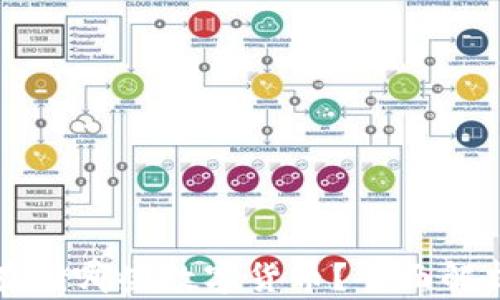 
以太坊钱包能存储哪些数字货币？全面解析各类支持币种