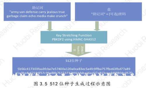 开放区块链钱包：什么是开放区块链钱包及其重要性