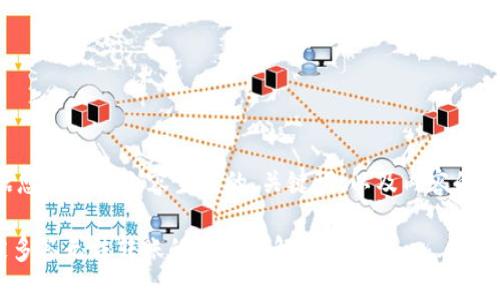 下面是根据您提供的内容生成的、关键词，以及内容的大纲和回答。

Tokenim被多签无法转账的原因及解决方案