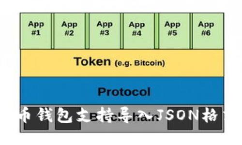 哪个比特币钱包支持导入JSON格式的私钥？