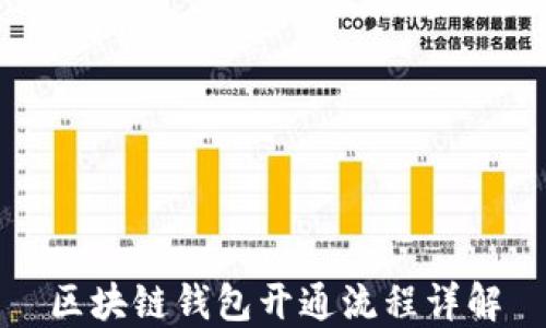 
区块链钱包开通流程详解