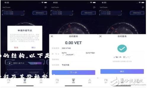 请求较长的内容和详细的结构，以下是针对“以太坊官网钱包教程价格”的建议和内容框架。

:
以太坊官网钱包使用教程及其价格分析