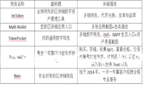 如何通过微信将资金转入Tokenim钱包的详细指南