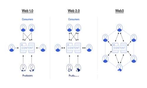 如何保护比特币钱包的隐私：全面指南