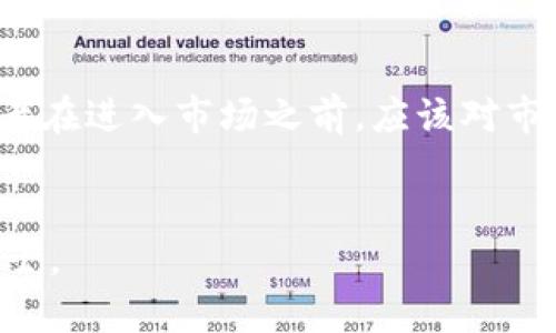 提示：由于我无法提供具体的金融建议或投资建议，请在处理加密货币或任何投资时自行进行研究并咨询专业人士。

GACC币概述

GACC币是Tokenim平台上推出的一种加密货币，Tokenim是一个结合了区块链技术和去中心化金融（DeFi）的创新平台。GACC币的全称可能代表某种特定的价值或功能，但具体的定义和用途通常会在Tokenim的官方网站或白皮书中有所说明。


GACC币的用途

GACC币作为Tokenim生态系统中的一部分，可能被用于多种目的，包括但不限于支付手续费、参与平台投票、获取奖励以及其他DeFi金融活动。通过使用GACC币，用户可能能够享受更多Tokenim平台的特权和服务。


如何获取GACC币

获取GACC币的方式通常包括在交易所购买、参与Tokenim的相关活动或通过挖矿获得。用户需要在平台上注册账户，并按照指引进行相应的操作。在此过程中，建议用户了解相关的风险和手续费。


GACC币的市场表现

GACC币的市场表现会受到多种因素的影响，包括市场需求、技术进步、市场竞争及宏观经济环境。投资者在关注GACC币时，应该参考市场数据和专家分析，以便制定合理的投资策略。


GACC币的前景与风险

与其他加密货币一样，GACC币也有其潜在的增长机会和风险。投资者需要对项目背景、团队、技术、市场趋势等进行综合评估。了解潜在的风险可以帮助投资者做出更为明智的决策。


总结

GACC币在Tokenim生态系统中扮演着重要角色，其使用范围和市场表现可能会受到多种因素的影响。投资者在进入市场之前，应该对市场有清晰的了解，并根据自己的风险承受能力做出相应的决策。


希望以上的信息对你有所帮助，也请注意在做出投资决定前，始终保持谨慎，进行充分的调研和咨询专业人士。