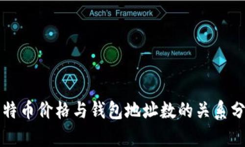 比特币价格与钱包地址数的关系分析