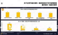 Tokenim钱包使用教程：快速上手与实用技巧
