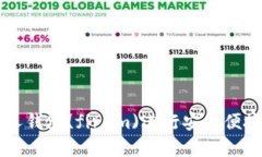 如何使用怡人钱包(fir.im)进行安全便捷的数字交易